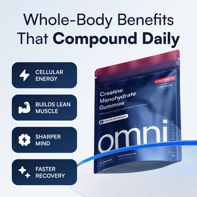 OMNI Creatine Gummy Watermelon Flavor